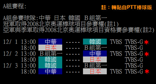 2007亞錦賽 棒球 賽程表 (電視轉播時刻表)