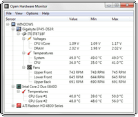 Open Hardware Monitor v0.7.1 監控電腦硬體溫度、風扇轉速、電壓、CPU運作速度…等資訊
