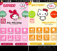 讓超卡哇伊的 Hello Kitty、美樂蒂成為你的手機小管家！