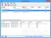 PingInfoView v1.86 自動 PING 監控工具（多IP監控、製作報表、失敗通知）