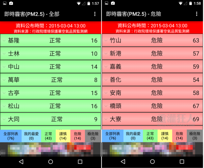 台灣 PM 2.5-01