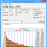 ATTO Disk Benchmark v2.47 硬碟速度、讀寫效能測試工具（繁體中文版）