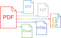 [免費] First PDF v4.1 將 PDF 文件內容轉成可編輯的 Word、TXT 或圖檔等格式