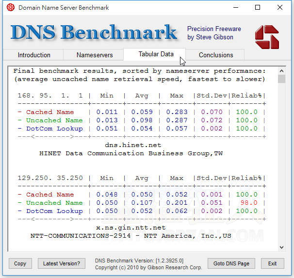 DNS-Benchmark-06