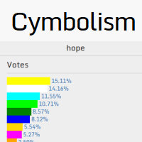 什麼顏色能夠代表「未來」？到「Cymbolism」色彩感覺共享網站來找找，順便投下一票吧！