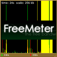 FreeMeter v1.6.3 網路流量、下載速度監控工具（可設流量上限、自動通知）