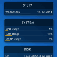 Rainmeter v3.1 在桌面顯示 CPU、記憶體、硬碟、網路使用狀況