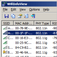 WifiInfoView v2.47 查看住家附近 Wifi 訊號強度、路由器廠牌型號、無線網路相關資訊