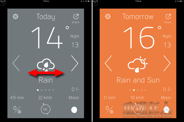 Oweather 走極簡時尚風的一頁天氣預報app Iphone Android 重灌狂人