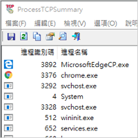 ProcessTCPSummary v1.18 監控程式對外連線狀態