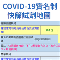 哪裡買得到快篩？來「COVID-19 實名制快篩試劑地圖」快速查詢！