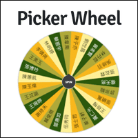 Picker Wheel 線上隨機抽籤工具，可保存多個不同主題輪盤！