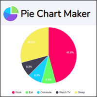 「Pie Chart Maker」自訂程度高的線上圓餅圖產生器